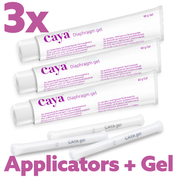  Caya Gel (formerly known as ContraGel) Contraceptive Gel